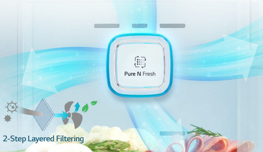 Pure N Fresh Filter